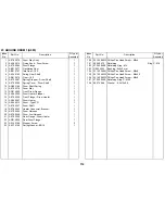 Preview for 317 page of Ricoh FT8880 Service Manual