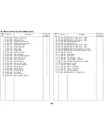 Preview for 391 page of Ricoh FT8880 Service Manual