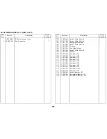 Preview for 414 page of Ricoh FT8880 Service Manual