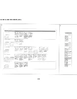 Preview for 429 page of Ricoh FT8880 Service Manual