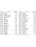 Preview for 443 page of Ricoh FT8880 Service Manual