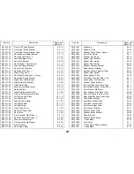 Preview for 452 page of Ricoh FT8880 Service Manual