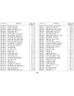 Preview for 458 page of Ricoh FT8880 Service Manual