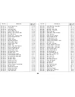 Preview for 460 page of Ricoh FT8880 Service Manual