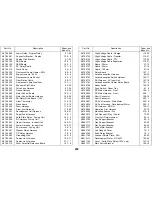 Preview for 461 page of Ricoh FT8880 Service Manual