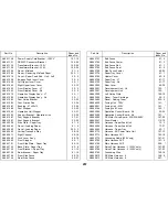 Preview for 462 page of Ricoh FT8880 Service Manual