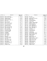 Preview for 464 page of Ricoh FT8880 Service Manual