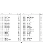 Preview for 466 page of Ricoh FT8880 Service Manual