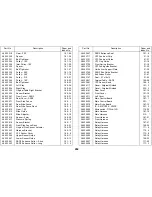 Preview for 467 page of Ricoh FT8880 Service Manual