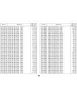 Preview for 474 page of Ricoh FT8880 Service Manual