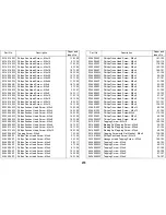 Preview for 475 page of Ricoh FT8880 Service Manual