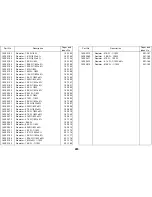 Preview for 490 page of Ricoh FT8880 Service Manual