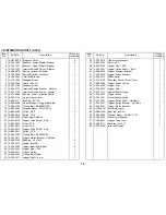 Preview for 561 page of Ricoh FT8880 Service Manual