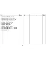 Preview for 562 page of Ricoh FT8880 Service Manual