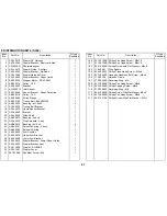 Preview for 564 page of Ricoh FT8880 Service Manual