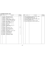 Preview for 566 page of Ricoh FT8880 Service Manual