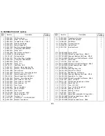 Preview for 568 page of Ricoh FT8880 Service Manual