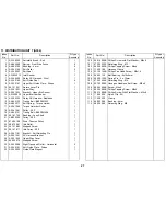 Preview for 570 page of Ricoh FT8880 Service Manual