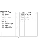 Preview for 572 page of Ricoh FT8880 Service Manual