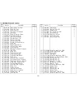 Preview for 574 page of Ricoh FT8880 Service Manual