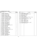 Preview for 576 page of Ricoh FT8880 Service Manual