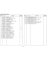 Preview for 578 page of Ricoh FT8880 Service Manual