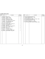 Preview for 580 page of Ricoh FT8880 Service Manual