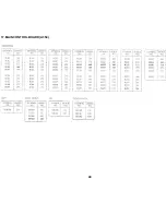 Preview for 583 page of Ricoh FT8880 Service Manual