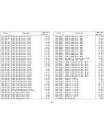 Preview for 604 page of Ricoh FT8880 Service Manual