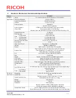 Preview for 6 page of Ricoh FV-G030B1 Product Specifications