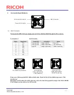 Preview for 9 page of Ricoh FV-G030B1 Product Specifications