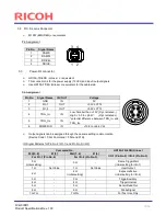 Preview for 10 page of Ricoh FV-G030B1 Product Specifications