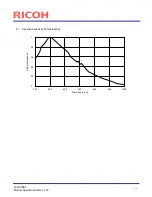 Preview for 8 page of Ricoh FV-G200B1 Product Specifications