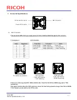 Preview for 9 page of Ricoh FV-G200B1 Product Specifications