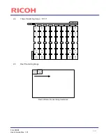 Preview for 13 page of Ricoh FV-L030B1 User Manual