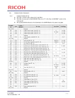 Preview for 23 page of Ricoh FV-L030B1 User Manual