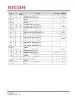 Preview for 24 page of Ricoh FV-L030B1 User Manual