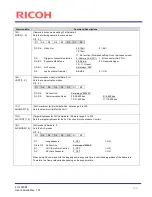 Preview for 26 page of Ricoh FV-L030B1 User Manual