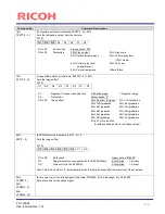 Preview for 29 page of Ricoh FV-L030B1 User Manual