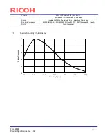 Preview for 7 page of Ricoh FV-L500B1 Product Specifications