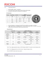 Preview for 9 page of Ricoh FV-L500B1 Product Specifications