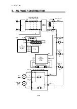 Preview for 19 page of Ricoh FW 810 Service Manual