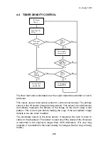 Preview for 41 page of Ricoh FW 810 Service Manual