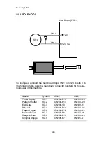 Предварительный просмотр 68 страницы Ricoh FW 810 Service Manual