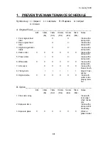 Preview for 89 page of Ricoh FW 810 Service Manual