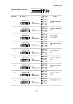 Preview for 103 page of Ricoh FW 810 Service Manual