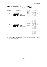 Предварительный просмотр 113 страницы Ricoh FW 810 Service Manual