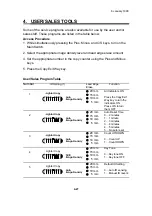 Предварительный просмотр 115 страницы Ricoh FW 810 Service Manual