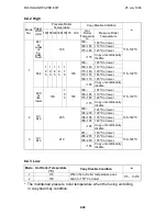 Preview for 53 page of Ricoh FW870 User Manual