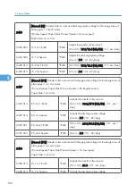 Preview for 189 page of Ricoh G-P3 Service Manual